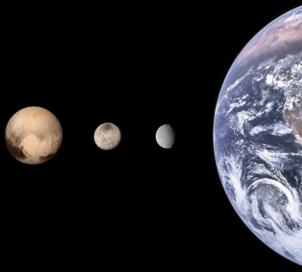 Plutão, Caronte, Ceres e a Terra Plutão, Caronte, Ceres e a Terra
