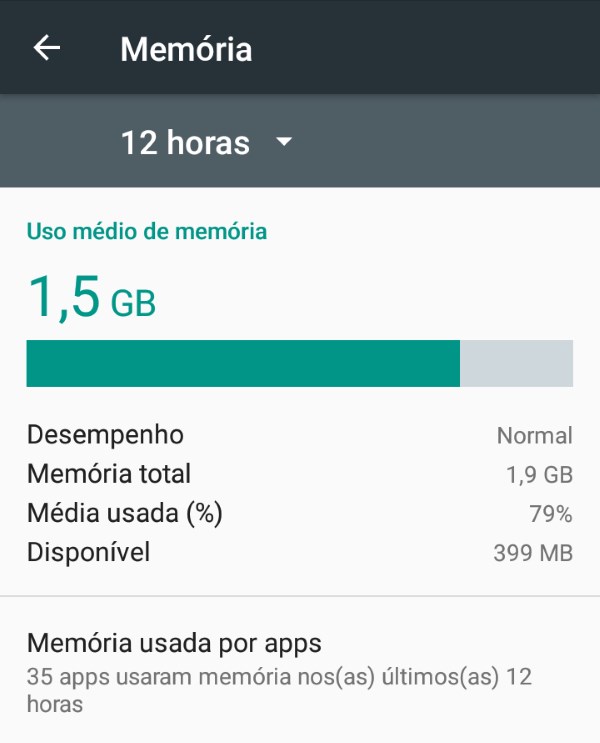 O Gerenciador de Memória pode ajudar a encontrar aqueles apps