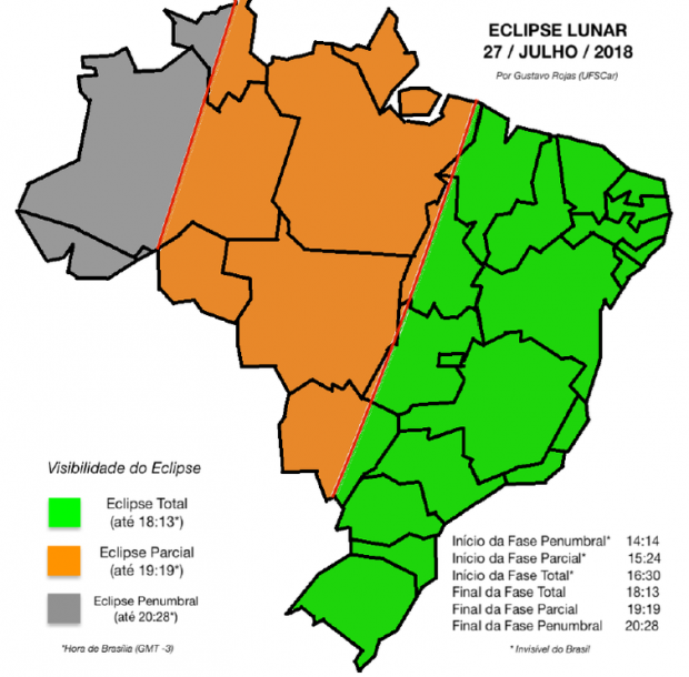 Horários do Eclipse lunar