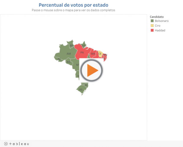 Percentual de votos por estadoPasse o mouse sobre o mapa para ver os dados completos 