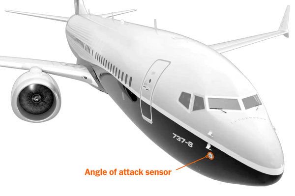 Boeing admite que sabia de falhas de software antes de dois acidentes fatais - 2