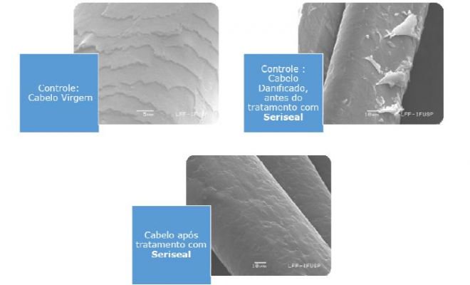 Especial Nanotecnologia [4] | Os nanocosméticos estão entre nós - 4