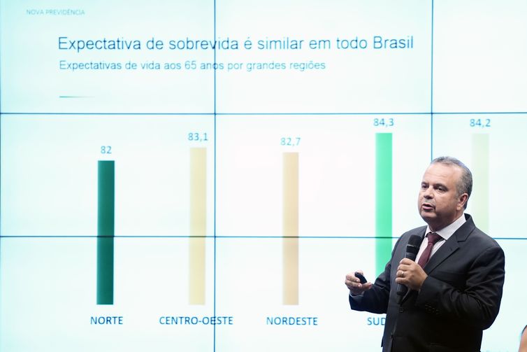 Secretário Especial de Previdência e Trabalho do Ministério da Economia, Rogério Marinho,durante audiência pública para apresentação Geral da PEC 6/2019 