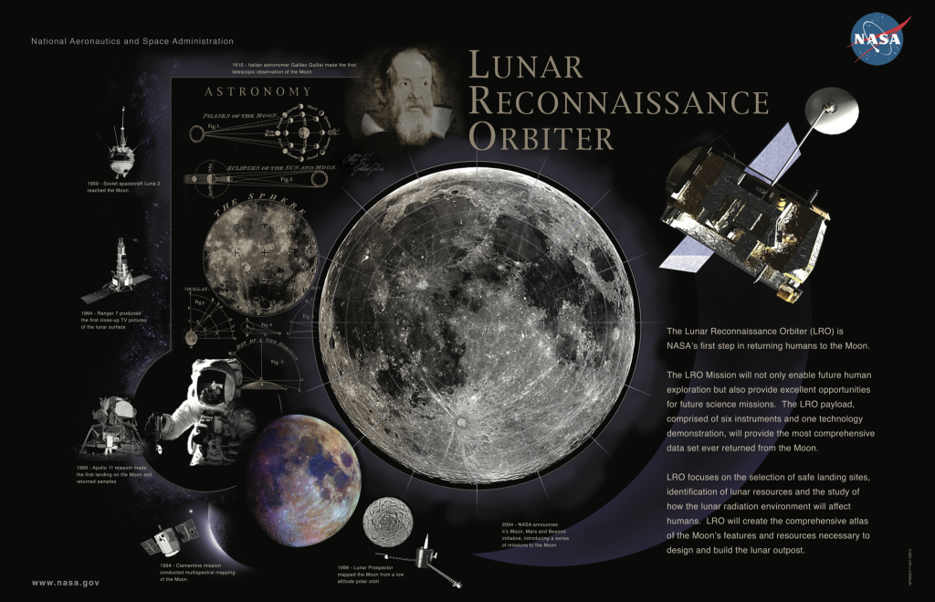Sonda Lunar Reconnaissance Orbiter, da NASA, completa 10 anos estudando a Lua - 2