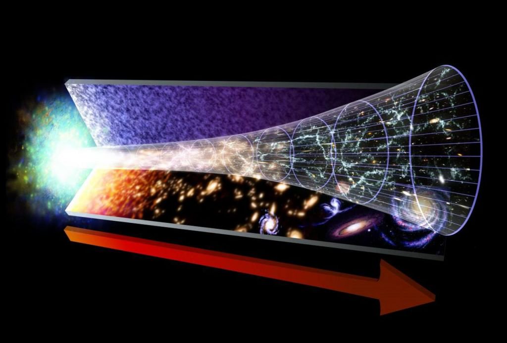 Por causa de um número, nossa compreensão sobre o universo pode estar errada - 2