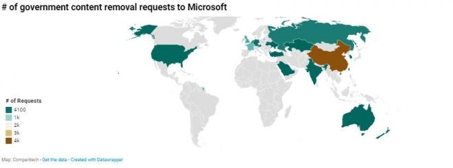 Brasil aparece como um dos dez países que mais censura a internet no mundo - 7