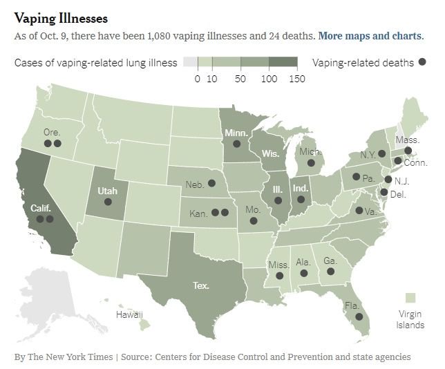 “Doença dos vapes” faz sua mais jovem vítima fatal nos EUA - 2
