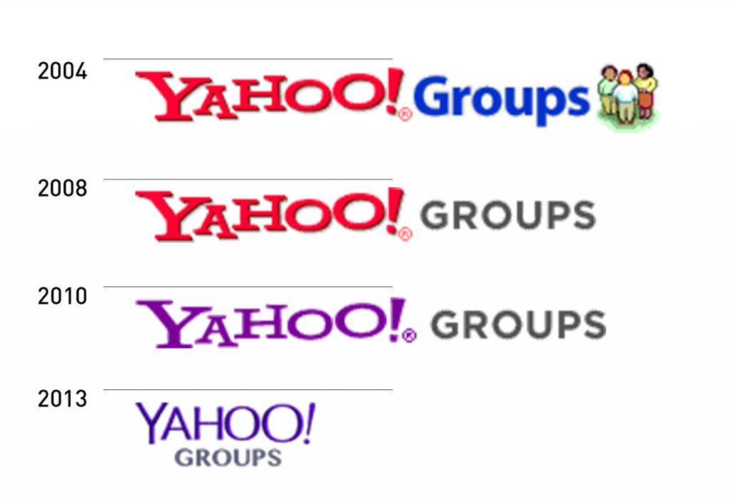 Fim de uma era: Yahoo Grupos terá todo o conteúdo deletado no dia 14 de dezembro - 2