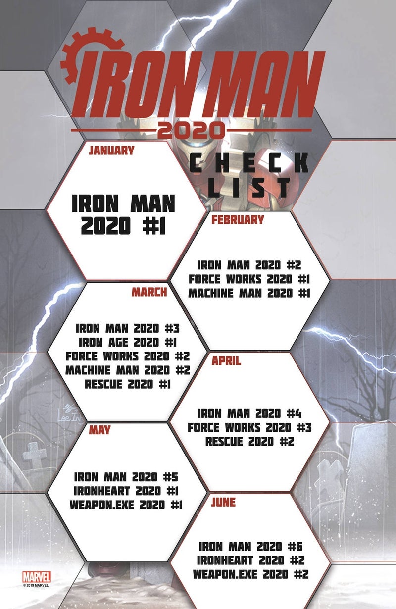 Marvel revela primeiras imagens do novo Homem de Ferro - 4