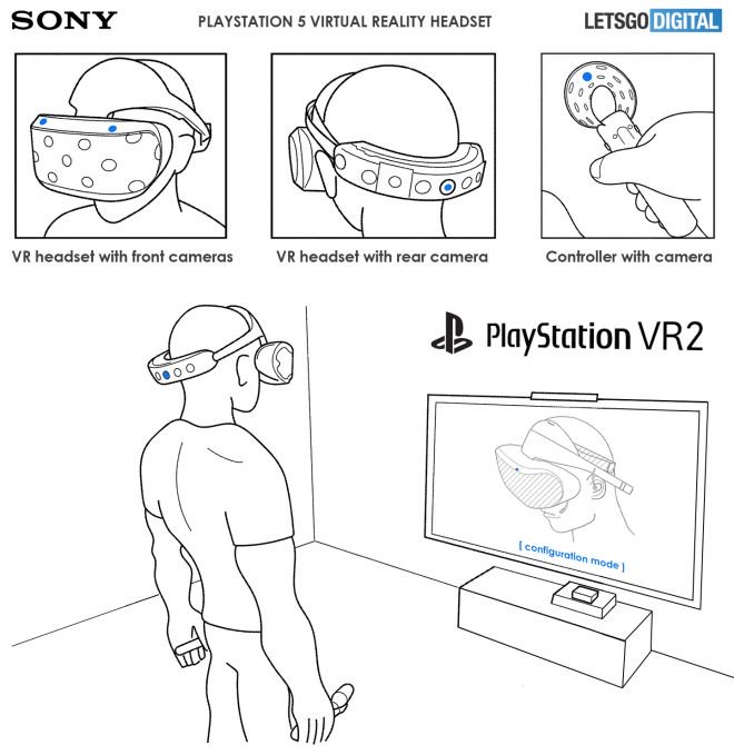 Nova versão do PlayStation VR não terá fios, sugere patente - 2