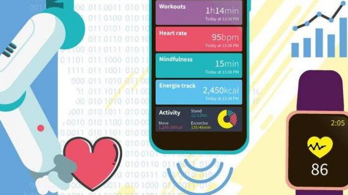 Como grandes empresas da tecnologia estão colaborando com a indústria da saúde - 1