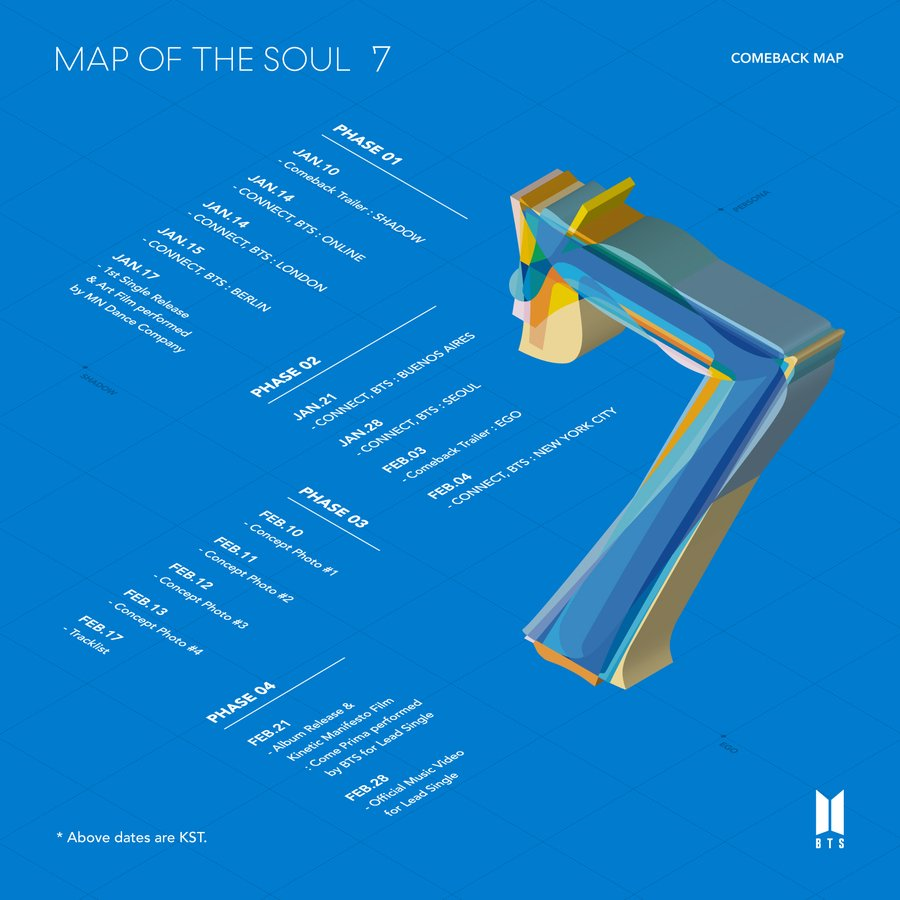 BTS lança trailer de seu novo álbum em estúdio “Map of the Soul: 7” - 1