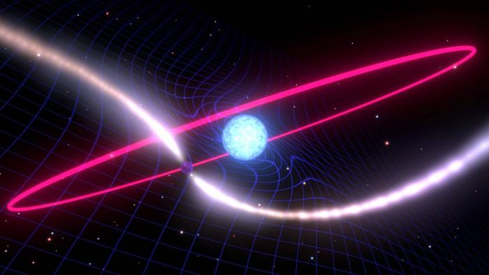 Espaço-tempo girando ao redor de estrela morta confirma previsão de Einstein - 1
