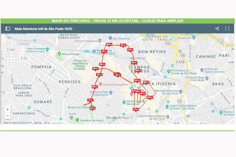 Meia-maratona de São Paulo