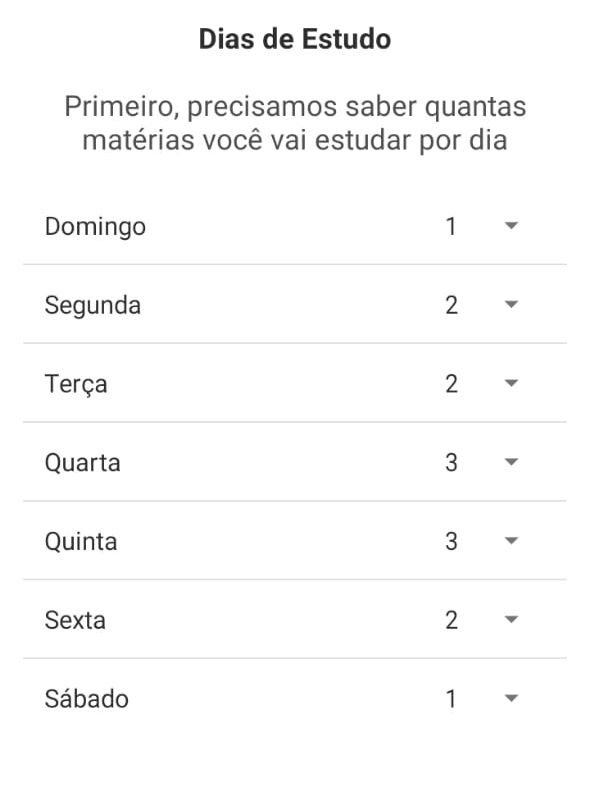 Precisando estudar mais? Saiba como montar um cronograma de estudos - 6