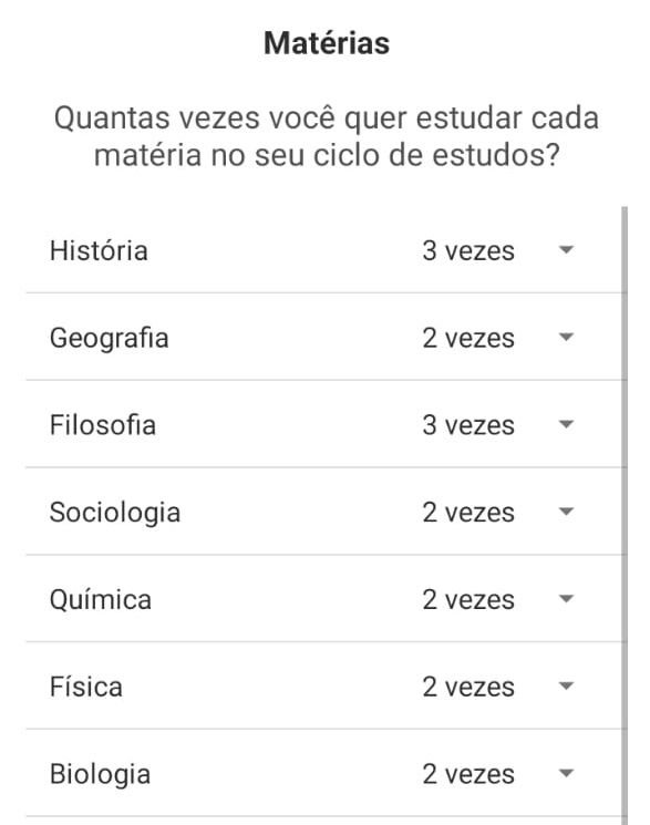 Precisando estudar mais? Saiba como montar um cronograma de estudos - 7