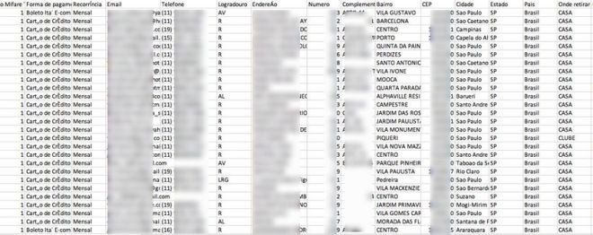 Brecha em servidor expõe dados de milhares de sócio-torcedores do Palmeiras - 2