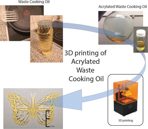 Cientistas transformam óleo usado pelo McDonalds em resina para impressoras 3D - 2