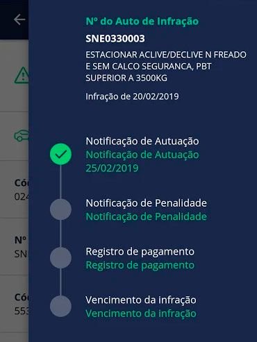 Como consultar multas de trânsito - 3
