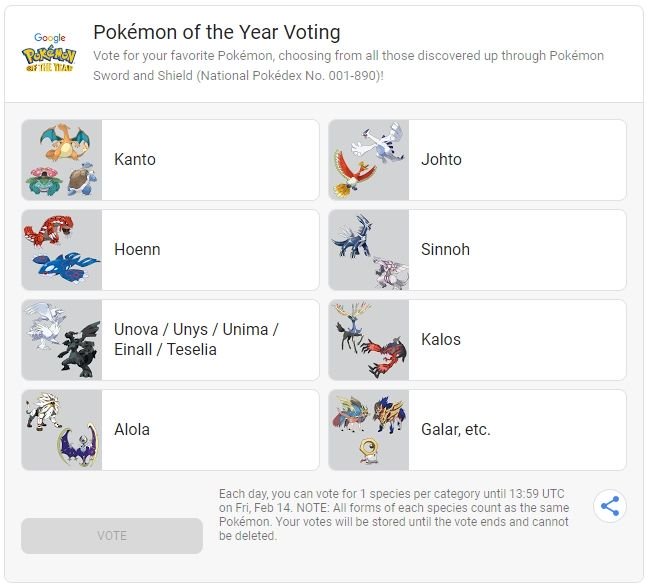 Google abre votação para jogadores escolherem qual é o melhor Pokémon - 2