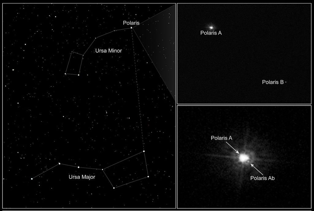 Astrônomos estão intrigados com massa e distância da Estrela Polar; entenda - 2