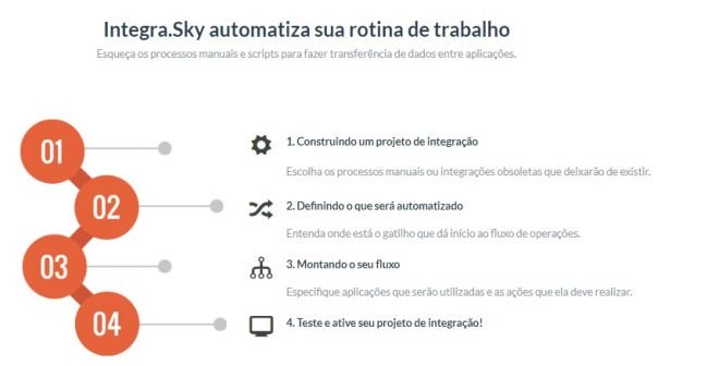 Sky.One investe na nuvem para otimizar a gestão financeira de empresas no país - 3