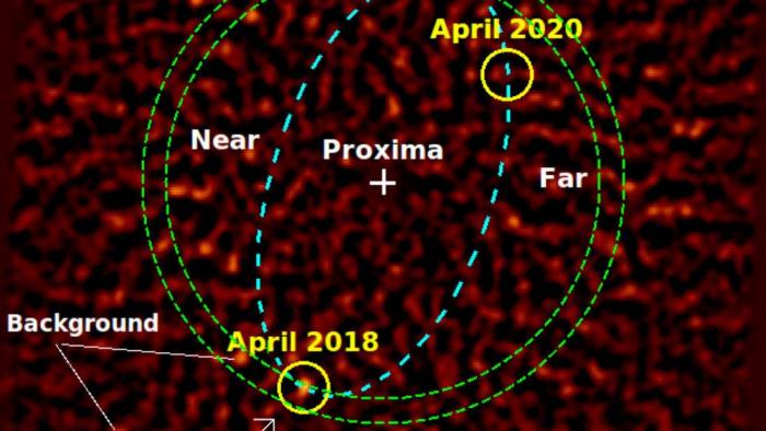 Esta pode ser uma imagem real do exoplaneta Proxima c — se ele realmente existir - 1