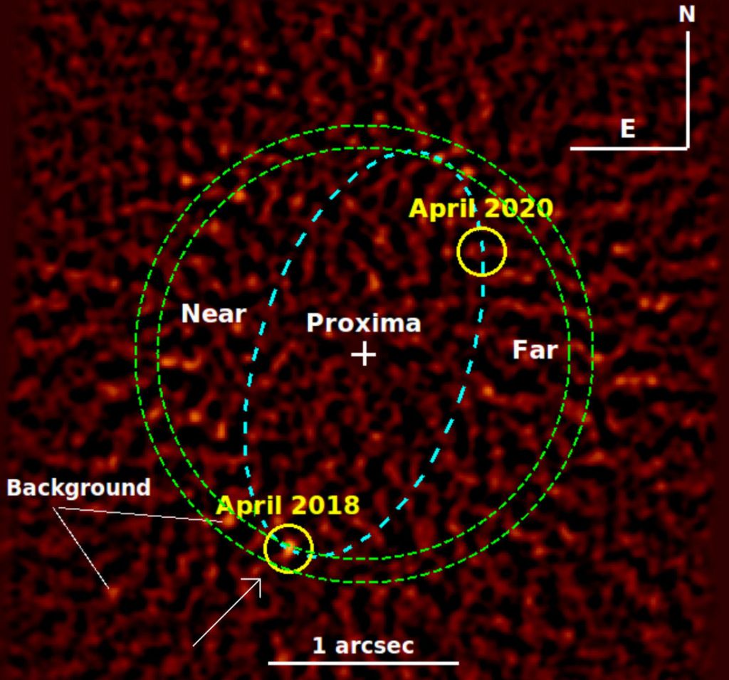 Esta pode ser uma imagem real do exoplaneta Proxima c — se ele realmente existir - 2