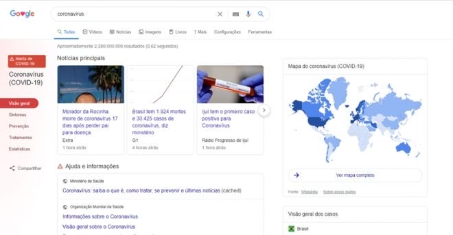 Google amplia aba de informações sobre o coronavírus na barra de busca - 2