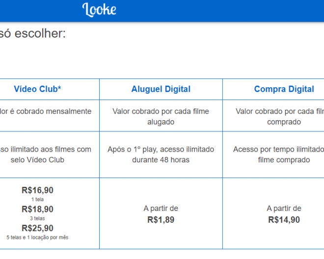 Looke: como funciona o serviço de streaming que é a 'Netflix' brasileira - 2