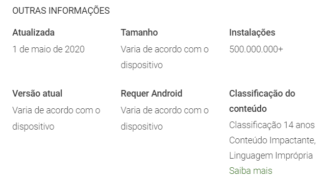 Meio bilhão! Telegram atinge marca histórica de downloads no Google Play - 2