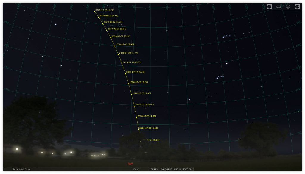 Cometa NEOWISE deve se tornar visível a olho nu no Brasil; saiba como vê-lo - 3
