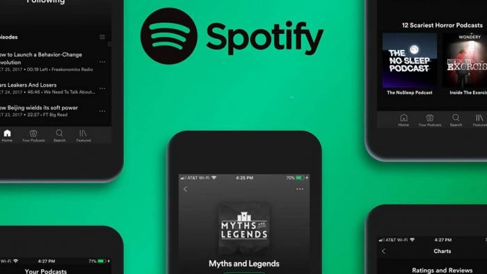 Como acessar o Top Podcasts e Trending Podcasts do Spotify - 1