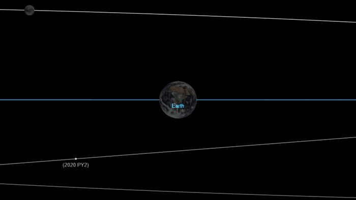 Asteroide maior do que um ônibus passará perto da Terra hoje; veja foto dele! - 1