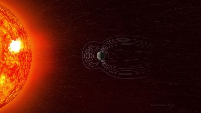 NASA rastreia movimento lento em anomalia no campo magnético da Terra - 3