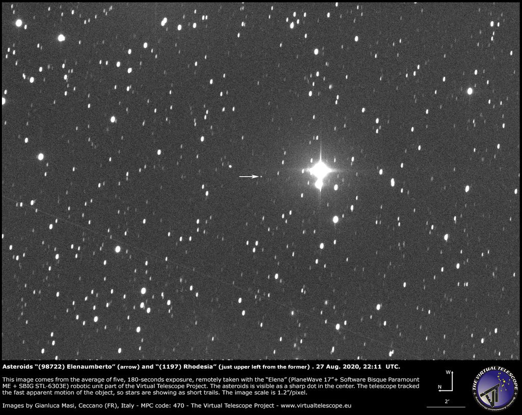 Veja nova fotografia de asteroide descoberto há quase 20 anos - 2