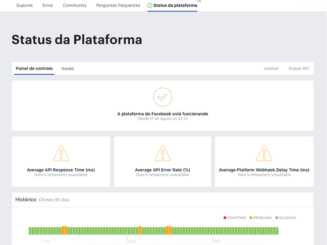 Facebook fora do ar? O que fazer quando o serviço está instável - 3