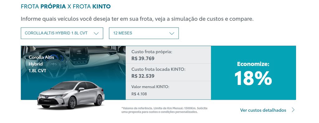 É possível alugar carros híbridos e elétricos no Brasil? Como? - 4