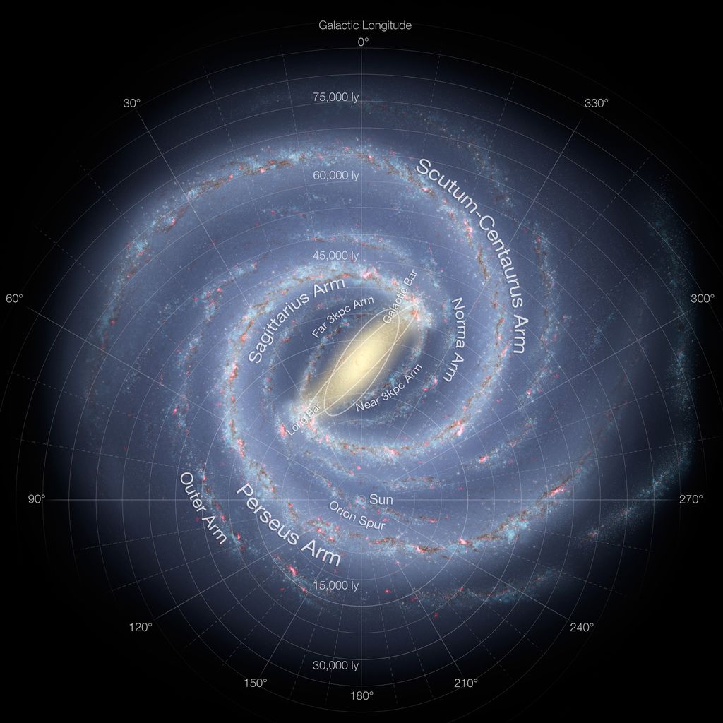 Astrônomos observam 