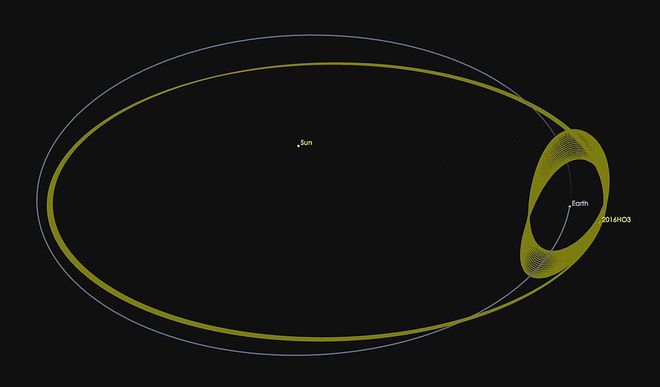 China quer lançar sonda robótica para coletar amostras de asteroides e cometas - 3