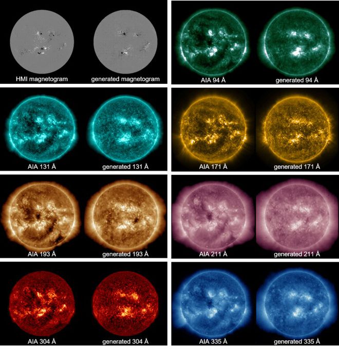 Inteligência artificial usa esboços de Galileu e mostra como era o Sol em 1612 - 3