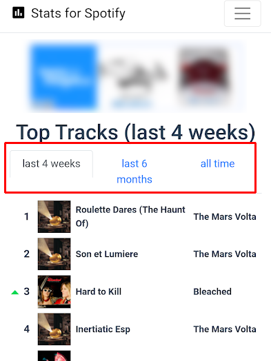statsforspotify statsforspotify
