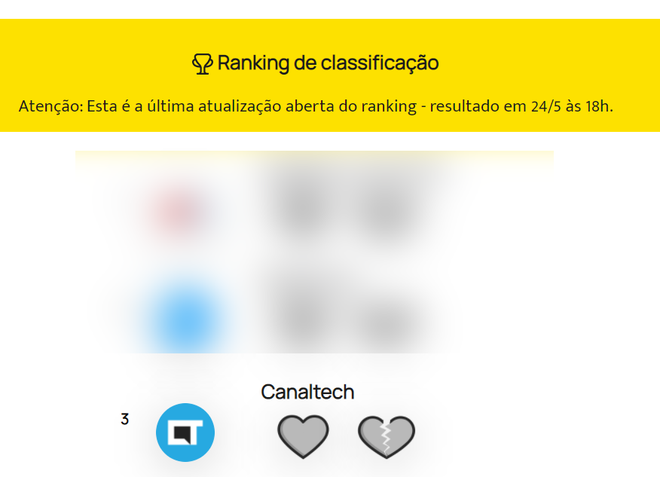 Queremos ser Top10 em Notícias e Jornalismo do Prêmio iBest! Saiba como votar - 4