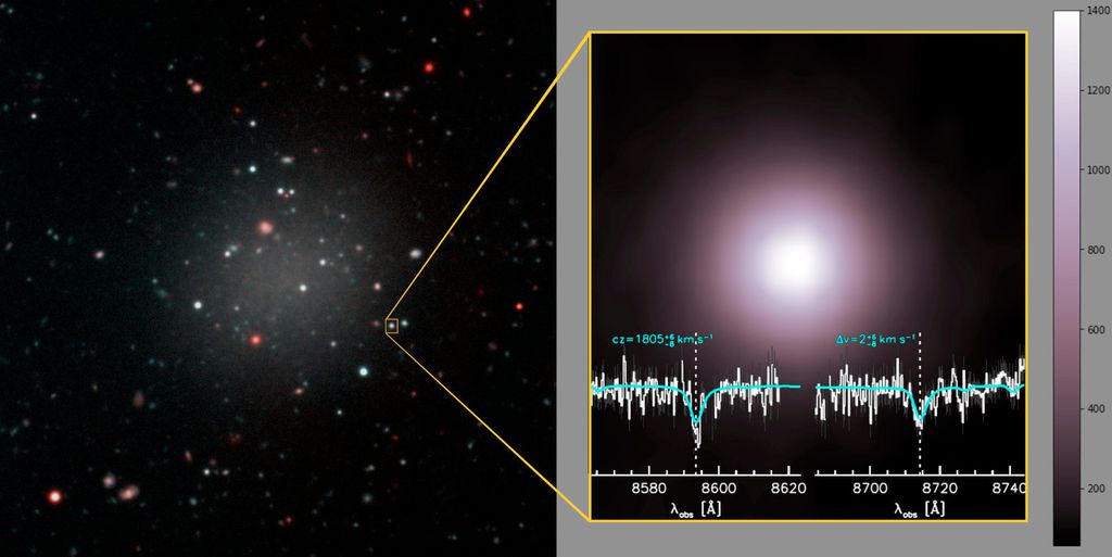 Mistério de galáxia sem matéria escura volta a 