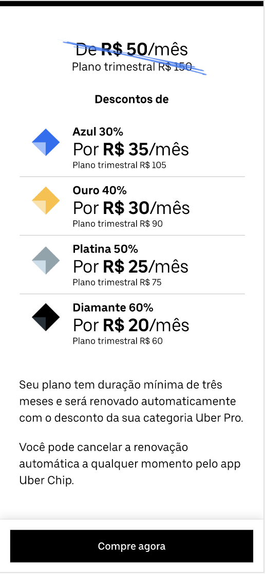 Uber expande serviço de internet móvel ilimitada a parceiros de todo o Brasil - 2