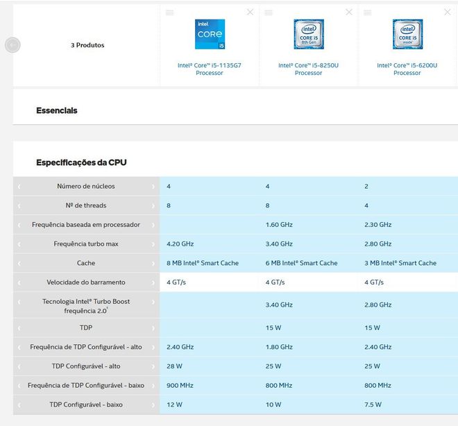 Como escolher o processador certo para o seu notebook - 6
