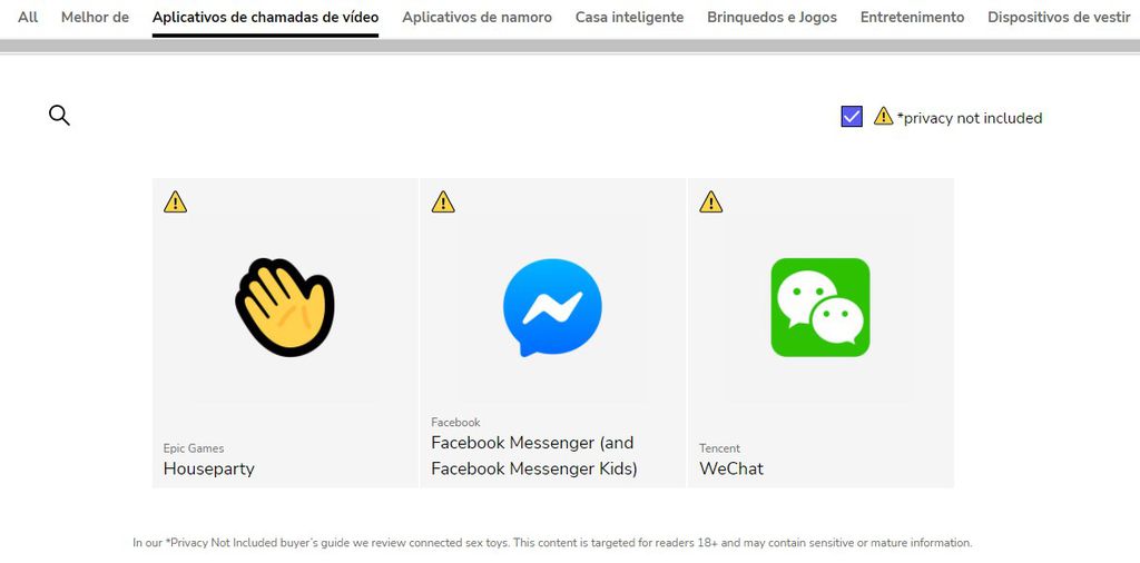 Mozilla classifica Facebook Messenger e WeChat como pouco confiáveis - 2