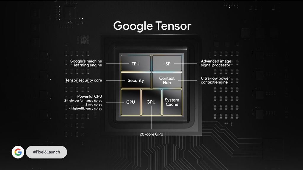 Google revela detalhes do Tensor, primeiro chip da empresa para celulares - 2