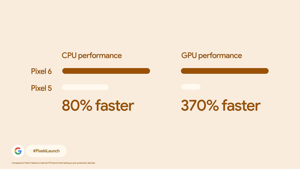 Google revela detalhes do Tensor, primeiro chip da empresa para celulares - 3