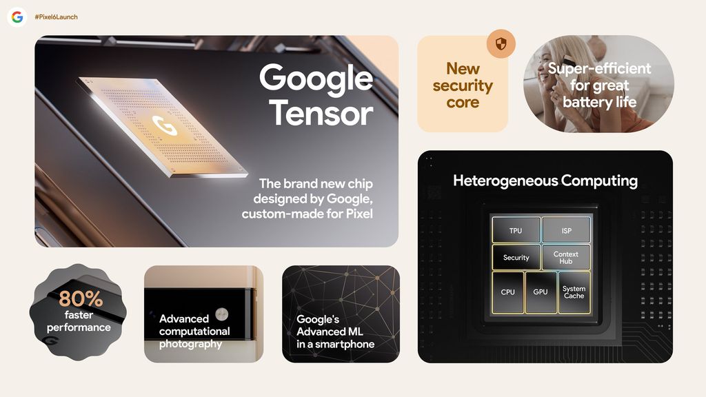Google revela detalhes do Tensor, primeiro chip da empresa para celulares - 4